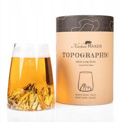 Alaskan Maker Long Drink pohár Topographic Monte Rosa (TOPO-VD-MR)