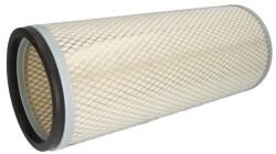 PURRO Filtru aer PURRO PUR-HA0359 (PUR-HA0359)