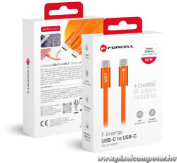  Cafule Color USB-C - USB-C kábel 60 W - 3 A (5903396451003)