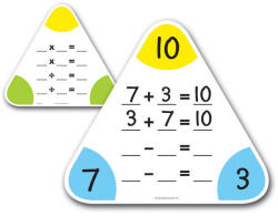 Learning Resources Tablite Pentru Operatii - Learning Resources (ler3799)