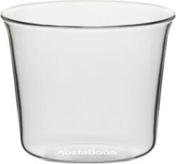 Kosta Boda Pahare Innocent 250 ml, 4 buc (7022508) Pahar