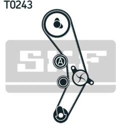 SKF Set pompa apa + curea dintata SKF VKMC 01936 (VKMC 01936) - fixbox