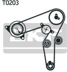 SKF Set pompa apa + curea dintata SKF VKMC 02191-2 (VKMC 02191-2) - fixbox