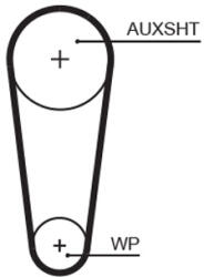 GATES Set pompa apa + curea dintata GATES KP15683XS-2 (KP15683XS-2)