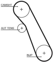 GATES Set pompa apa + curea dintata GATES KP15541XS (KP15541XS) - fixbox