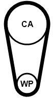Continental Ctam Set pompa apa + curea dintata CONTINENTAL CTAM CT1248WP1 (CT1248WP1) - fixbox
