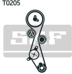 SKF Set pompa apa + curea dintata SKF VKMC 03205 (VKMC 03205) - fixbox