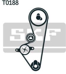 SKF Set pompa apa + curea dintata SKF VKMC 03253 (VKMC 03253) - fixbox
