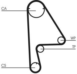 Continental Ctam Set pompa apa + curea dintata CONTINENTAL CTAM CT862WP1 (CT862WP1) - fixbox