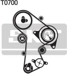 SKF Set pompa apa + curea dintata SKF VKMC 01148-2 (VKMC 01148-2) - fixbox