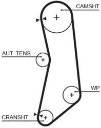 GATES Set pompa apa + curea dintata GATES KP15627XS (KP15627XS)