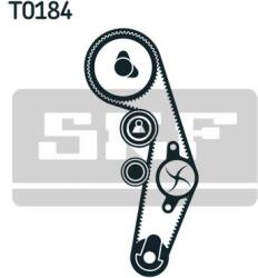 SKF Set pompa apa + curea dintata SKF VKMC 01942 (VKMC 01942) - fixbox