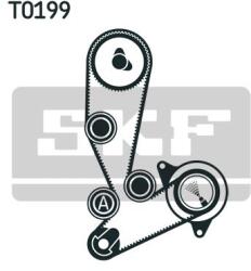 SKF Set pompa apa + curea dintata SKF VKMC 02390 (VKMC 02390) - fixbox