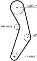 GATES Set pompa apa + curea dintata GATES KP15503XS-2 (KP15503XS-2)