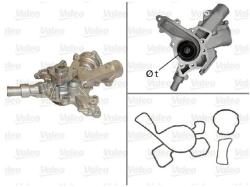 VALEO Pompa apa, racire motor VALEO 506601 (506601)
