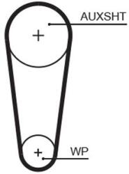 GATES Set pompa apa + curea dintata GATES KP15682XS-1 (KP15682XS-1)