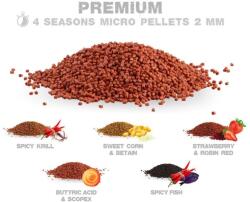 ZFISH Micro Method Feeder Pellets SWEET CORN & BETAINE 2mm / 700g