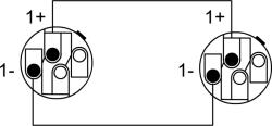 Cordial CPL 10 LL 2 hangfalkábel (CPL 10 LL 2)