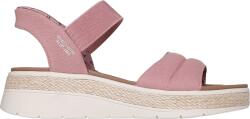 Skechers Bobs sun ray 36