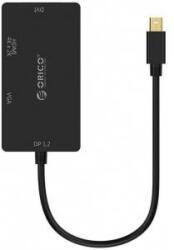ORICO Mini DisplayPort Adapter to HDMI, VGA, DVI