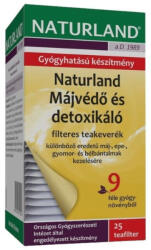  Májvédő Teakeverék 25x Nland - plazapatika