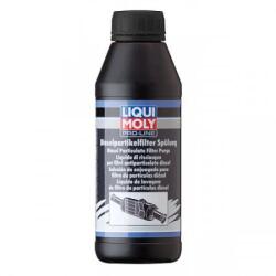 LIQUI MOLY solutie clatire filtru de particule 1L (5169O)