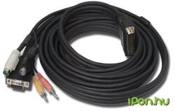 ATEN CONSOLE kábel CS428-hoz PS/2 audio (XCONKABPS23A)