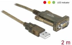 Delock USB Soros Átalakító Fekete 2m 64073 (64073)