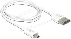 Delock HDMI Micro HDMI Átalakító Fehér 1m 85149 (85149)