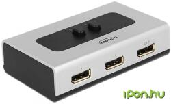 Delock DisplayPort Elosztó Fekete-Szürke 10cm 87668 (87668)