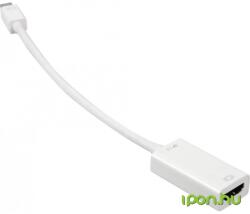 Sharkoon Mini DisplayPort HDMI Átalakító Fehér 15cm 4044951017362 (4044951017362)
