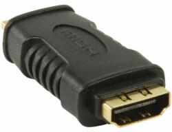 Nedis HDMI Mini HDMI Átalakító Fekete 3cm CVGP34906BK (CVGP34906BK)