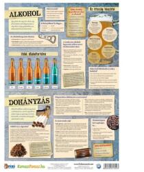 STIEFEL Tanulói munkalap Alkohol dohányzás Drog 275147 (275147)