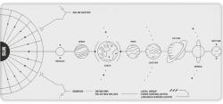Dark Project Mouse pad Dark Project Terra Nova XL, 900 x 400 x 4 mm, Alb/Negru (DPMP_NOVA_WHITE_XL) Mouse pad