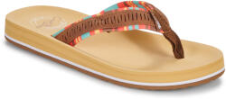 Cool shoe Flip-Flops Femei ARIA Cool shoe Maro 37