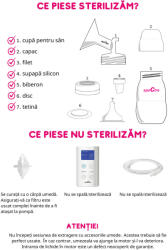 Spectra Pompa de san electrica premium DUAL S (edu-ROSPDS1)