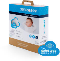 Aerosleep Protectie Impermeabila pentru Landou si patut oval, 34 x 75 cm (AP-075-034C-B)