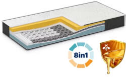 Dormeo Двулицев матрак iMemory S Plus Silver Propolis 20см - DORMEO
