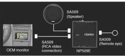 Clarion Cabluri audio SA 509 Kit stand-alone Clarion pentru modulul de navigatie NP 509E (SA 509) - pcone