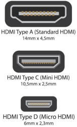 Kenwood Cabluri audio KCA-HD100 Cablu HDMI Kenwood (KCA-HD100)