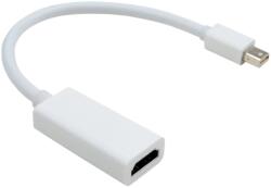 BlackBird Mini DisplayPort HDMI Átalakító Fehér 15cm BH1265 (BH1265)