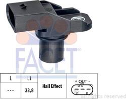 Facet Generator impulsuri Facet 9.0518 (FACET90518)