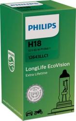 Philips Iluminari auxiliare, Elemente Proiectoare, Elemente Philips 12643LLC1 (PHILIPS12643LLC1)