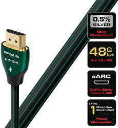 AudioQuest Forest 48 HDMI kábel - 1 m
