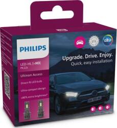 Philips Iluminari auxiliare, Elemente Proiectoare, Elemente Philips 11336U2500CX (PHILIPS11336U2500CX)