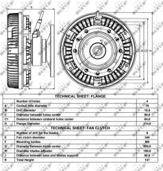NRF Comanda ambreiaj Aerisitor NRF 49018 - compatibil Man (NRF49018)