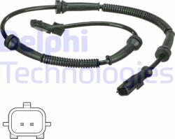 Delphi Control al dinamicii de rulare Delphi SS20572 (DELPHISS20572)