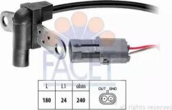 Facet Generator impulsuri Facet 9.0352 (FACET90352)
