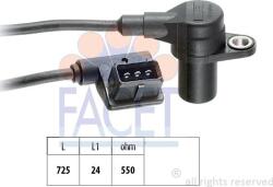 Facet Generator impulsuri Facet 9.0130 (FACET90130)