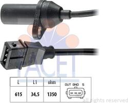 Facet Generator impulsuri Facet 9.0053 (FACET90053)